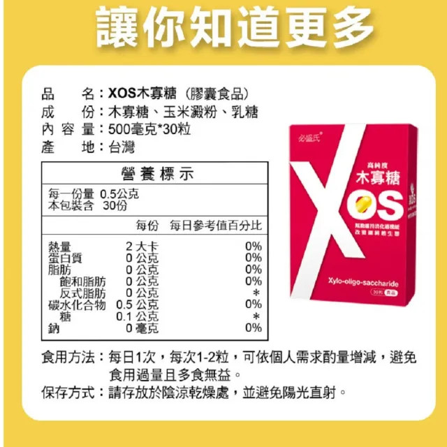 【草本之家】木寡糖XOS3入組(30粒/入)(木寡糖)