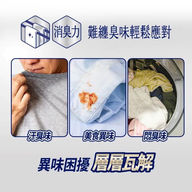 【LION 獅王】奈米樂超濃縮抗菌洗衣精補充包12件組(室內晾衣/潔淨消臭765gx12)