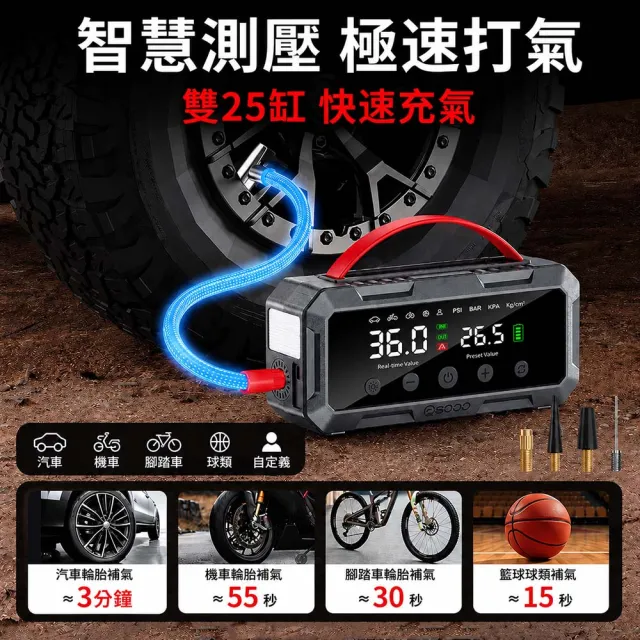 【任e行】PT-126 10000mAh 雙缸打氣 多功能救車行動電源 贈 4K GPS 單鏡頭行車記錄器