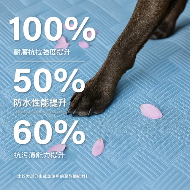 【IPSKY】透氣涼感寵物車載坐墊 汽車座椅專用貓狗墊 附靠枕支撐背部  防髒耐抓好清洗 15公斤適用