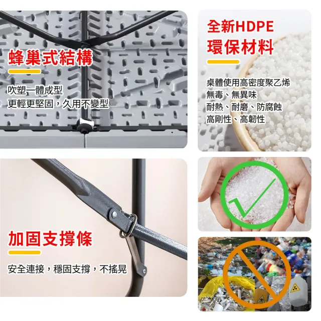 【DaoDi】折疊桌 手提式折疊 餐桌 180x75cm (會議桌 摺疊桌 烤肉桌 露營桌 戶外桌)