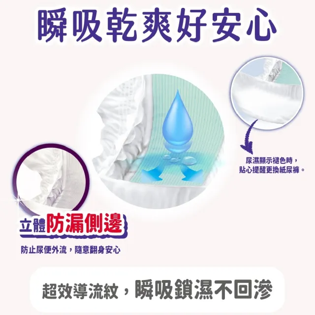 【安安成人】★momo獨家★紙尿褲淨爽型M-XL號(單色包M15片x6包/L-XL13片x6包 箱購 黏貼型)