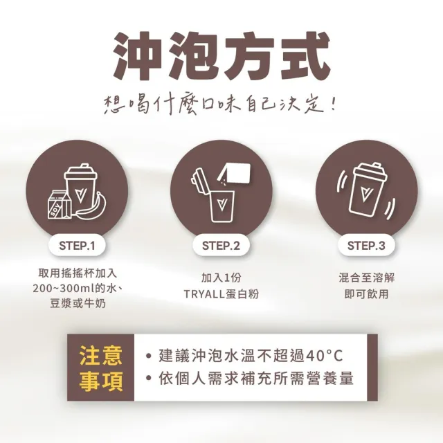 【TRYALL】濃縮乳清蛋白 500g袋*2入(口味任選)