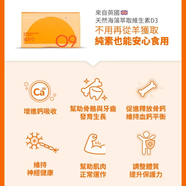 【好好生醫】英國頂級素食維生素D3含印加果油『挺好D』四入組・30顆/盒（幫助鈣質吸收、骨骼牙齒正常發育）