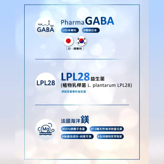 【好好聊日子】好能眠R+CP 專利白鳳豆、羅布麻、西番蓮萃取物(30粒/盒 加乘GABA+睡眠益生菌+法國海洋鎂)