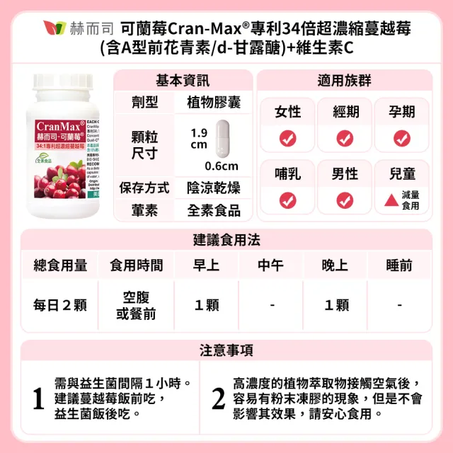 【赫而司】34倍高濃縮私密蔓越莓錠1罐(共60顆美國Cran-Max前花青素、d-甘露糖、維生素C可蘭莓全素食膠囊)