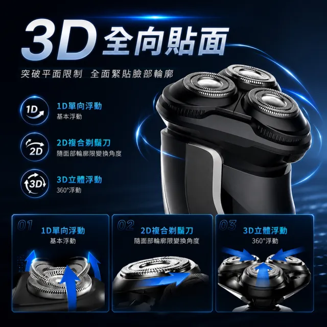 【SAMPO 聲寶】3D水洗三刀頭電動刮鬍刀/電鬍刀(EA-Z2431WL)