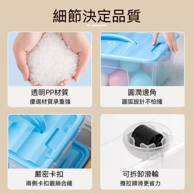 【Quality 聚家】收納箱 零食整理箱 塑料儲物架 58*41*31CM 55L 透明儲物盒 PP材質 帶滑輪