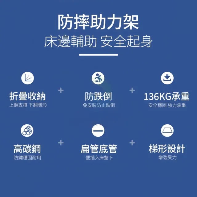 【小不記】安全床邊扶手 老人床邊扶手 起床輔助器 床邊護欄 床扶手 起床助力器 不鏽鋼扶手 可折疊款