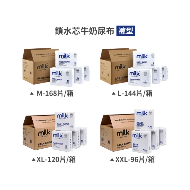【milk】鎖水芯牛奶尿布 褲型 M-XXL-多款任選(2箱組)