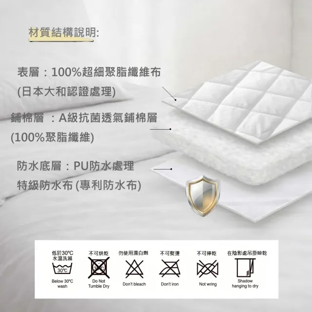 【charming】雙人標準5尺_超級防水日本大和認證保潔墊_台灣製造銷售之冠_平單式(雙人 5尺 保潔墊 平單)