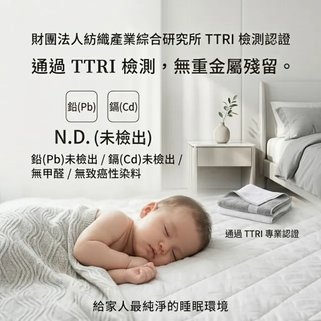 【charming】雙人標準5尺_超級防水日本大和認證保潔墊_台灣製造銷售之冠_平單式(雙人 5尺 保潔墊 平單)