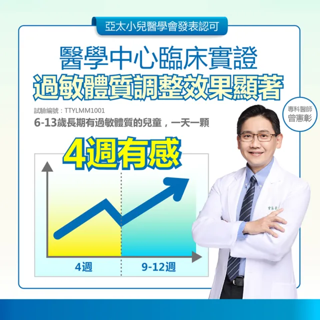 【Dr.Advice 健康力】PROTE200益生菌膠囊30顆x4盒加贈B群60錠 徐若瑄代言(健康雙認證 免疫力)