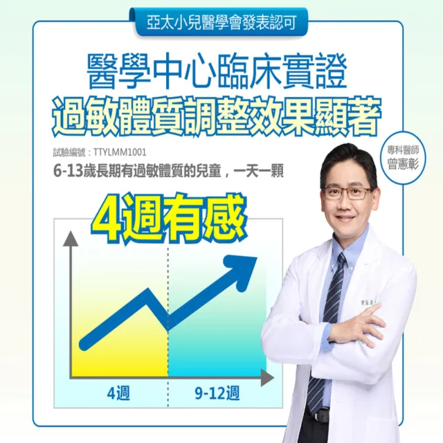 【Dr.Advice 健康力】PROTE200免疫力益生菌 30顆x3盒 徐若瑄代言(過敏 免疫調節 健康雙認證 免疫力)
