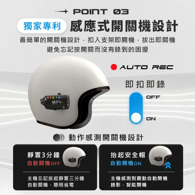 【MUFU】V40S 極光機 雙鏡頭機車行車記錄器｜2K 一扣即錄 免拉線 DIY｜Gogoro/外送首選 (贈64GB記憶卡)