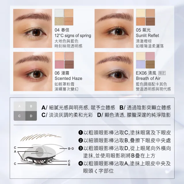 【Kanebo 佳麗寶】LUNASOL 晶巧霓光眼彩盒+光透水唇膏仙女組(多色任選)