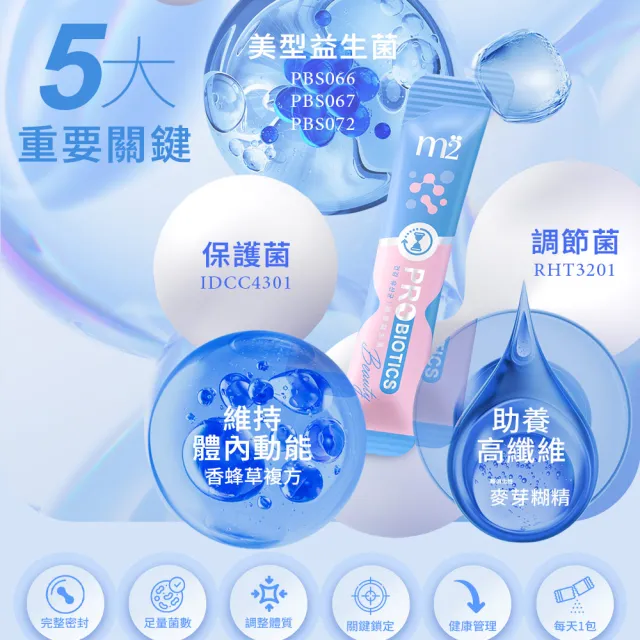 【m2 美度】極羨益生菌2盒(10入/盒)