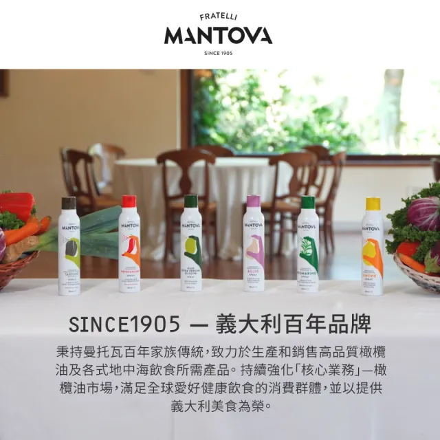 【MANTOVA】酪梨油噴霧+黑松露風味初榨橄欖油噴霧組(200毫升/瓶  共計2瓶)