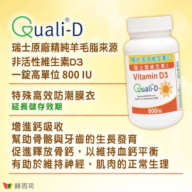 【赫而司】高單位維生素D3 800IU錠2罐(共180錠瑞士DSM原廠陽光多多非活性D防潮膜衣錠增進鈣吸收)