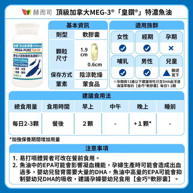 【赫而司】1100mg頂級EPA+DHA緩釋魚油1罐(共60顆加拿大皇鑽IFOS認證小型魚無腥味高濃度Omega-3)