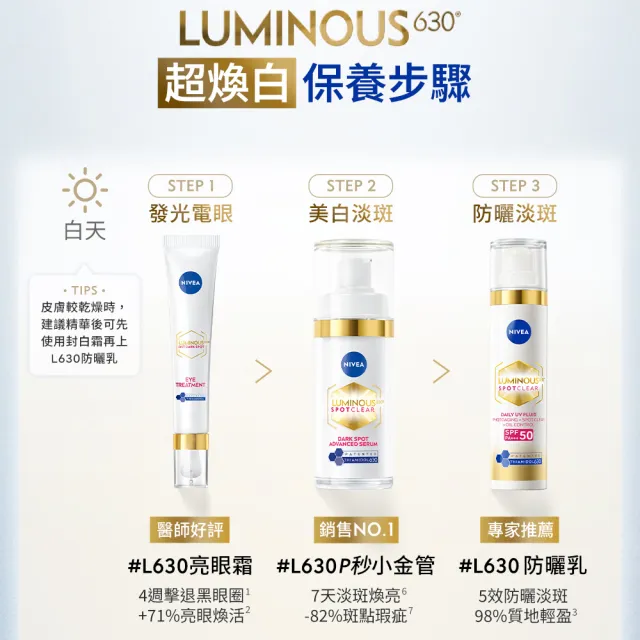 【NIVEA 妮維雅】630淡斑煥白UV防禦乳 SPF50 40mlx2入(提安明多630/敏感肌適用)
