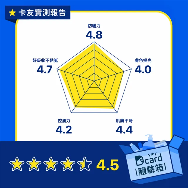 【NIVEA 妮維雅】630淡斑煥白UV防禦乳 SPF50 40mlx2入(提安明多630/敏感肌適用)