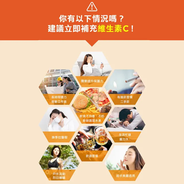 【BLACKMORES 澳佳寶】維生素C1000 2入組(共120錠 高單位 柑橘生物類黃酮)