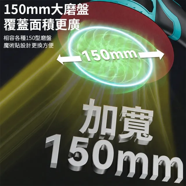 【DOMU 東牧】拋光機 震拋機 智能電量顯示/六檔調速 無刷數顯打蠟機（五節一電）送15件套 汽車拋光美容