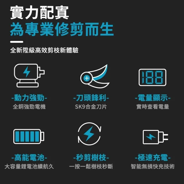 【小達】電動剪刀 無刷修枝剪  修枝機 電動修枝剪 樹枝剪（十節一電）四檔調節/智能數顯/多檔可調