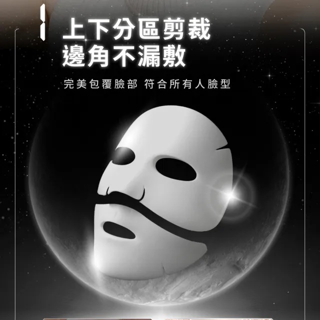 【Relove】全效肌泌面膜聯名組(momo X KINGJUN美妝聯名袋)(買3盒贈3片+旅行組)