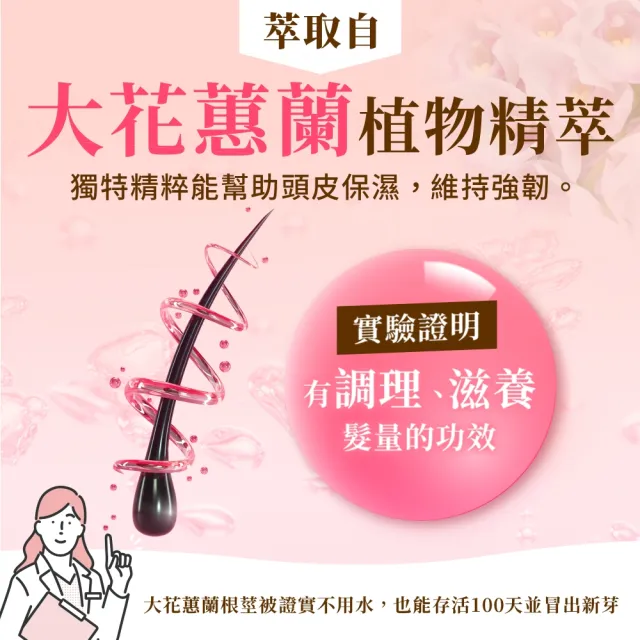 【RANMU 蘭夢】精粹養髮液100mLx2入組(頭皮精華 頭皮護理 養髮精華)