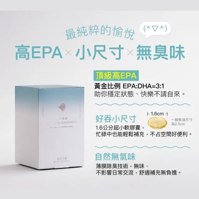 【好好生醫】85%高濃度高EPA挪威魚油『魚悅魚油』二入組・60顆/盒