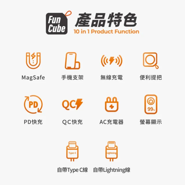 【Philips 飛利浦】獨家DLP4347 10000mAh多合一螢幕顯示行動電源(磁吸/自帶雙線/無線/37Wh_具Wh標示)