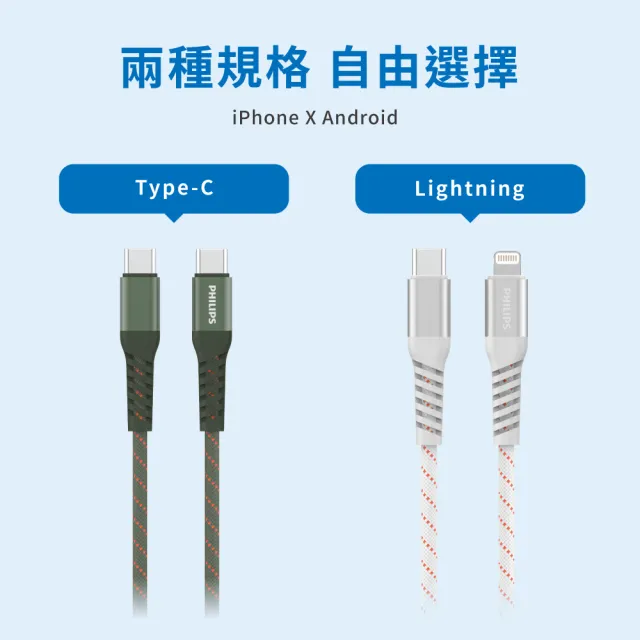 【Philips 飛利浦】獨家Type-C to Type-C 240W 不打結磁吸收納編織線 150cm(DLC4588C)