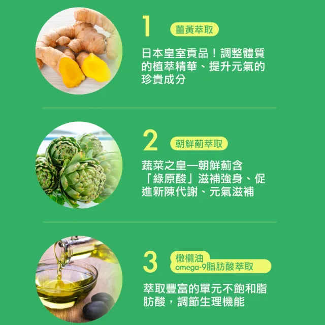 即期品【Doppelherz 德之寶】薑黃+朝鮮薊複方膠囊30粒/盒(德國雙心)