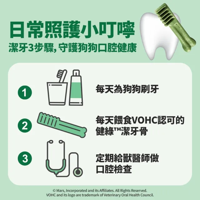 【Greenies 健綠】狗潔牙骨 原味 27oz*2入 寵物零食/潔牙骨/狗零食(任選)