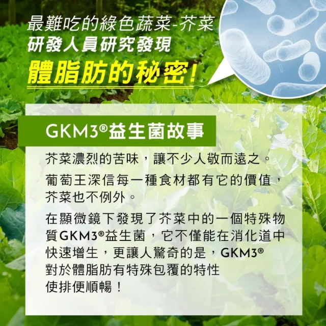 【葡萄王】易得纖益生菌膠囊30粒x4盒 共120粒(不易形成體脂肪 益生菌膠囊 萄王官方)