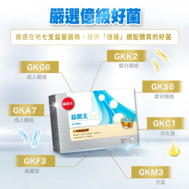 【葡萄王】益菌王粉末顆粒 x2盒 共60入(莊智淵推薦 益生菌 鳳梨酵素 葡萄王官方)