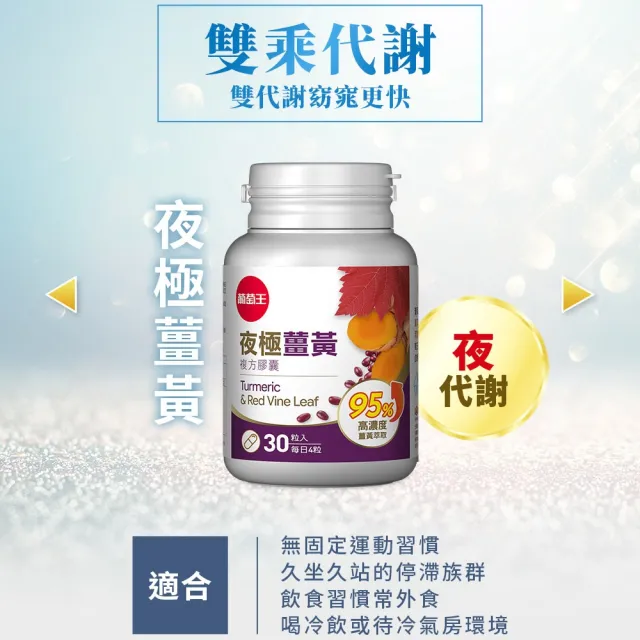 【葡萄王】夜極薑黃30粒x2  共60粒(95%薑黃 益生菌 綠茶兒茶素 米萃取物 紅豆萃取物)