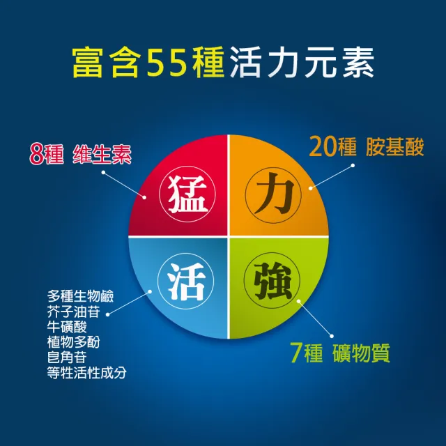 【葡萄王】田七瑪卡王精華飲60MLx4盒 共32瓶(田七 瑪卡 人蔘 精胺酸 鋅 葡萄王官方)