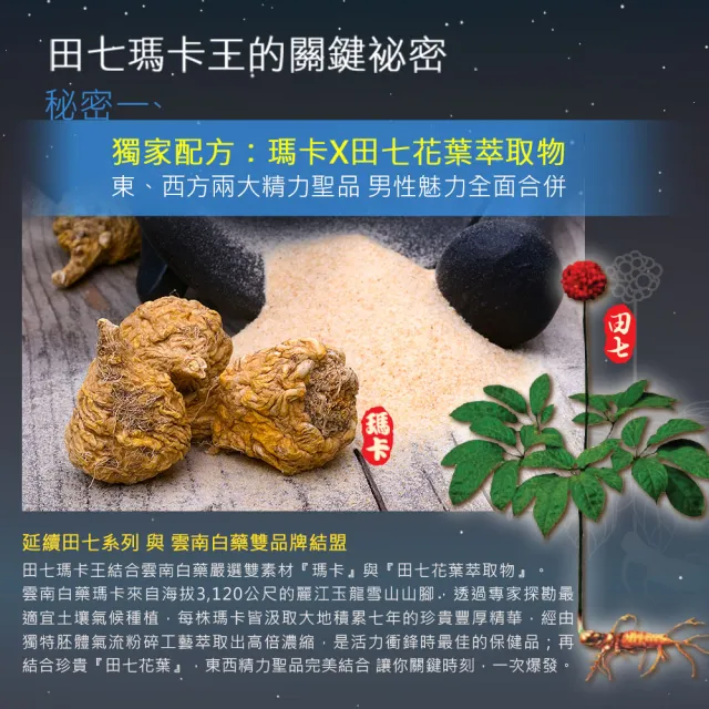 【葡萄王】田七瑪卡王精華飲60MLx4盒 共32瓶(田七 瑪卡 人蔘 精胺酸 鋅 葡萄王官方)