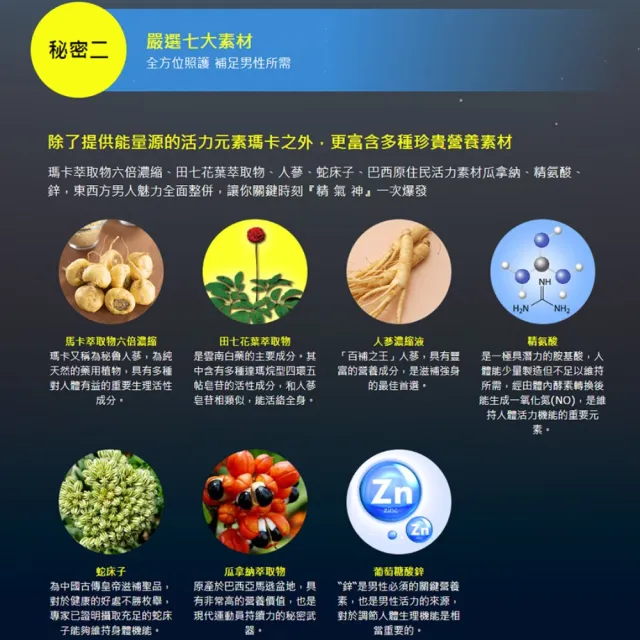 【葡萄王】田七瑪卡王精華飲60MLx2盒 共16瓶(田七 瑪卡 人蔘 精胺酸 鋅 葡萄王官方)