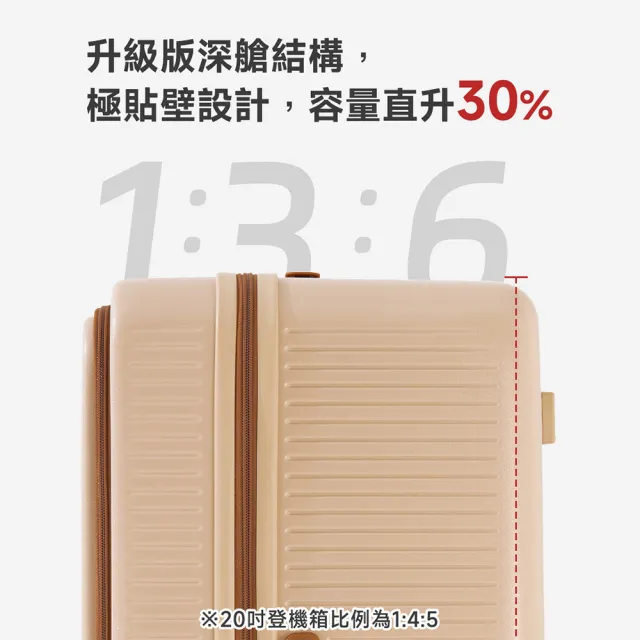 【DoriSuitcase】PRO系列 29吋前開式行李箱/胖胖箱 迪士尼 極o能裝 朵莉絲Doris(多色任選)