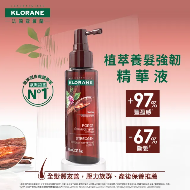 【KLORANE 蔻蘿蘭】官方直營 養髮強韌三步驟組(洗髮精+護髮素+頭皮精華)