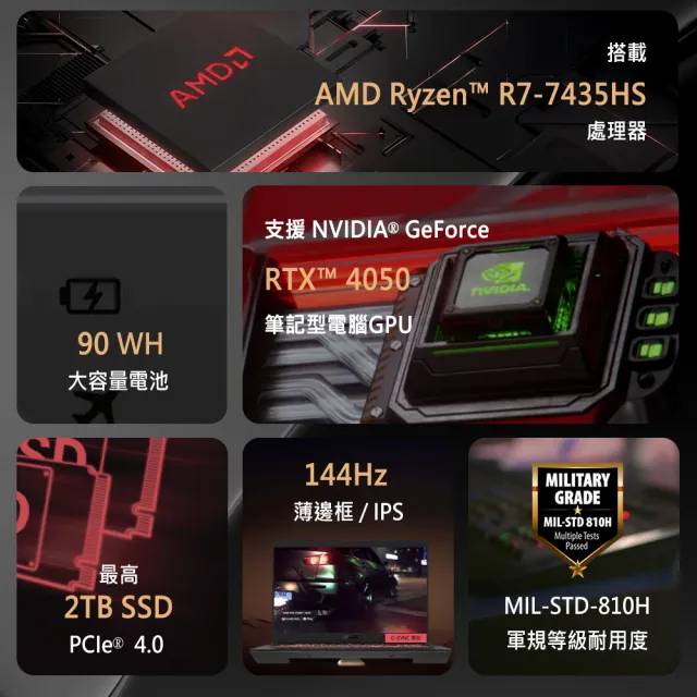 【ASUS 華碩】升級16G組★17.3吋GeForce RTX 4050 R7電競筆電(FA707NUG-0092A7445HS/R7-7445HS/16G/1T/W11)