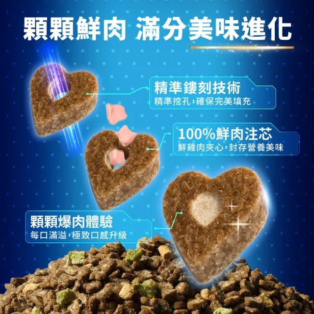 【HeroMama】益生菌晶球夾心糧1.5kg(貓咪主食糧/貓飼料/貓糧/全齡貓)