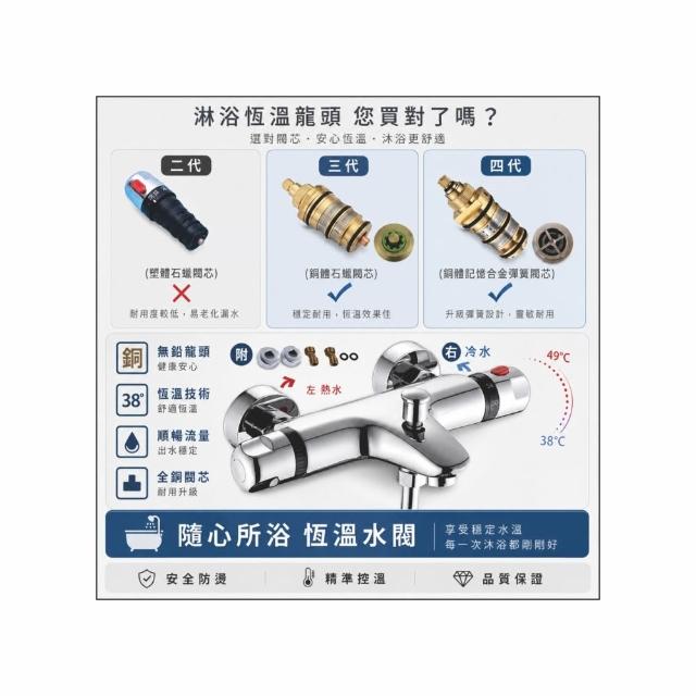 【一本店鋪】正三代恆溫淋浴龍頭(石蠟閥芯 淋浴龍頭 恆溫龍頭 衛浴龍頭 洗澡水龍頭 淋浴混合龍頭)
