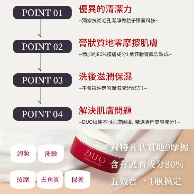【DUO 麗優】全新升級-五效合一卸妝膏EX 90g兩入組(日本卸妝膏排行第一/洗後滋潤保濕/去黑頭粉刺)