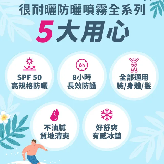 【SHILLS 舒兒絲】很耐曬防曬冰鎮噴霧4入組SPF50＋★★★★★(防曬噴霧/涼感降溫)