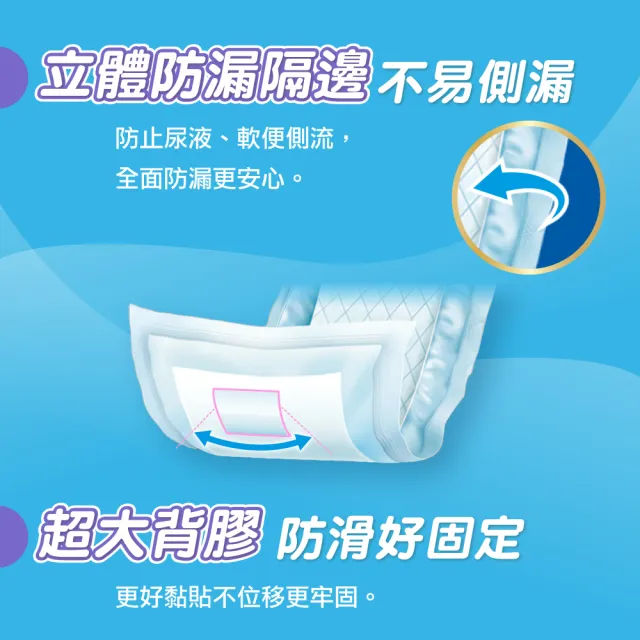 【包大人】柔軟親膚 替換式尿片50*20cm(30片x6包/箱購 搭配成人紙尿褲)